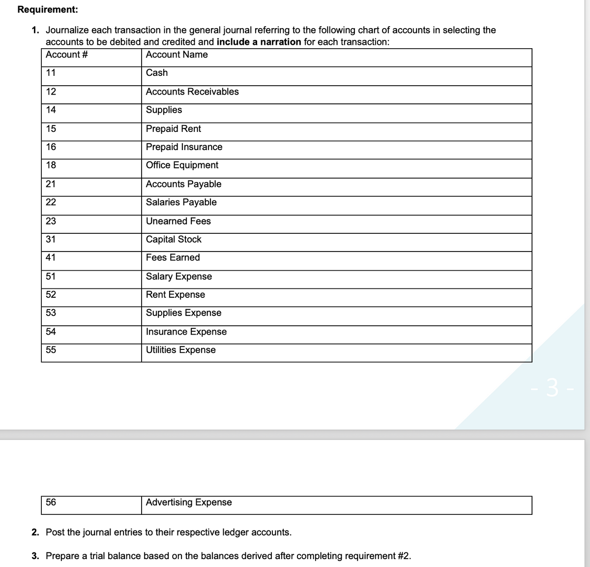 Requirement:
1. Journalize each transaction in the general journal referring to the following chart of accounts in selecting the
accounts to be debited and credited and include a narration for each transaction:
Account #
Account Name
11
Cash
12
Accounts Receivables
14
Supplies
15
Prepaid Rent
16
Prepaid Insurance
18
Office Equipment
21
Accounts Payable
22
Salaries Payable
23
Unearned Fees
31
Capital Stock
41
Fees Earned
51
Salary Expense
52
Rent Expense
53
Supplies Expense
54
Insurance Expense
55
Utilities Expense
56
Advertising Expense
2. Post the journal entries to their respective ledger accounts.
3. Prepare a trial balance based on the balances derived after completing requirement #2.
