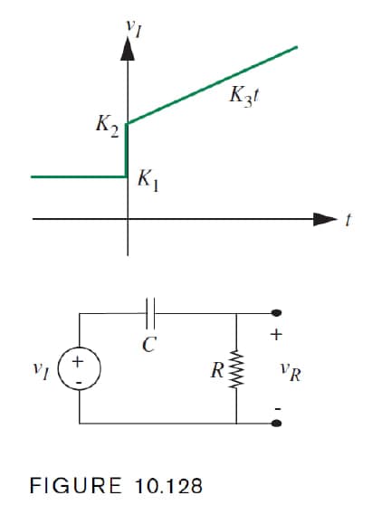 VI
Kzt
K2
+
C
R
VR
VI
FIGURE 10.128
www
