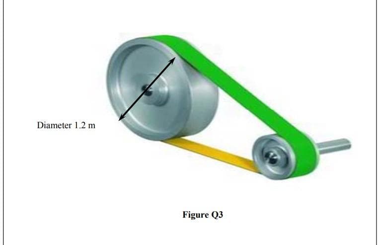 Diameter 1.2 m
Figure Q3
