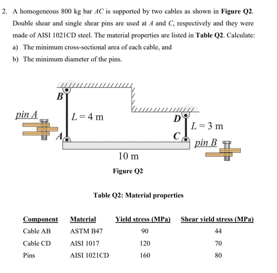 2. A homogeneous 800 kg bar AC is supported by two cables as shown in Figure Q2.
Double shear and single shear pins are used at A and C, respectively and they were
made of AISI 1021CD steel. The material properties are listed in Table Q2. Calculate:
a) The minimum cross-sectional area of each cable, and
b) The minimum diameter of the pins.
B
pin A
L= 4 m
D
L= 3 m
C
pin B
10 m
Figure Q2
Table Q2: Material properties
Component
Material
Yield stress (MPa)
Shear yield stress (MPa)
Cable AB
ASTM B47
90
44
Cable CD
AISI 1017
120
70
Pins
AISI 1021CD
160
80
