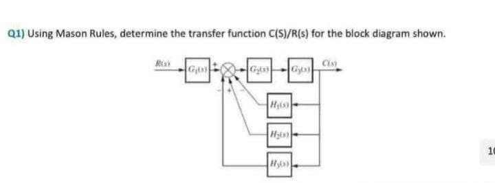 Q1) Using Mason Rules, determine the transfer function C(S)/R(s) for the block diagram shown.
Ris
G
Cis
Hi
His
10
Hy
