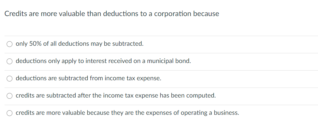 Credits are more valuable than deductions to a corporation because
O only 50% of all deductions may be subtracted.
deductions only apply to interest received on a municipal bond.
O deductions are subtracted from income tax expense.
credits are subtracted after the income tax expense has been computed.
O credits are more valuable because they are the expenses of operating a business.
