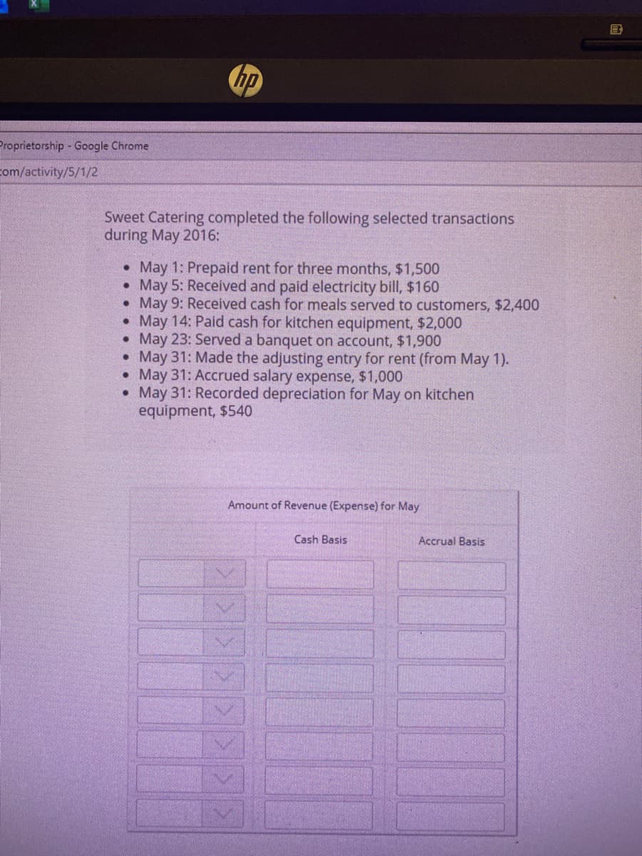 hp
Proprietorship - Google Chrome
com/activity/5/1/2
Sweet Catering completed the following selected transactions
during May 2016:
• May 1: Prepaid rent for three months, $1,500
• May 5: Received and paid electricity bill, $160
• May 9: Received cash for meals served to customers, $2,400
• May 14: Paid cash for kitchen equipment, $2,000
May 23: Served a banquet on account, $1,900
• May 31: Made the adjusting entry for rent (from May 1).
• May 31: Accrued salary expense, $1,000
• May 31: Recorded depreciation for May on kitchen
equipment, $540
Amount of Revenue (Expense) for May
Cash Basis
Accrual Basis
