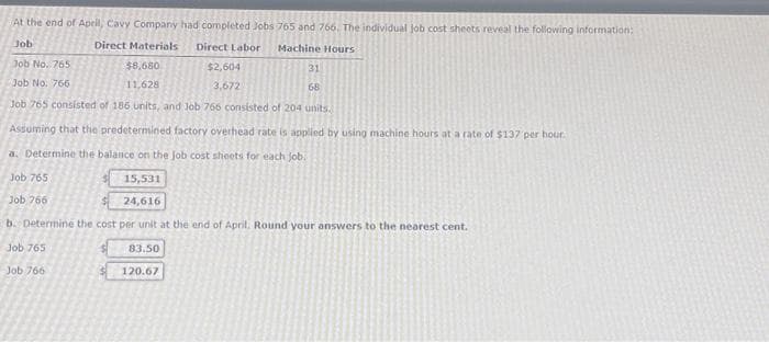 At the end of April, Cavy Company had completed Jobs 765 and 766. The individual job cost sheets reveal the following information:
Job
Direct Materials Direct Labor
Machine Hours
Job No. 765
$8,680
31
Job No. 766
11,628
68
Job 765 consisted of 186 units, and Job 766 consisted of 204 units.
Assuming that the predetermined factory overhead rate is applied by using machine hours at a rate of $137 per hour.
a. Determine the balance on the job cost sheets for each job.
Job 765.
15,531
Job 766
24,616
b. Determine the cost per unit at the end of April. Round your answers to the nearest cent.
Job 765
Job 766
83.50
120.67
$2,604
3,672