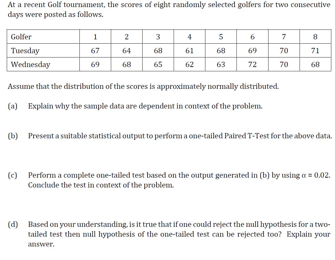 At a recent Golf tournament, the scores of eight randomly selected golfers for two consecutive
days were posted as follows.
Golfer
Tuesday
Wednesday
(b)
(c)
1
67
69
(d)
2
64
68
3
68
65
4
61
62
Assume that the distribution of the scores is approximately normally distributed.
(a) Explain why the sample data are dependent in context of the problem.
5
68
63
69
72
7
70
70
8
71
68
Present a suitable statistical output to perform a one-tailed Paired T-Test for the above data.
Perform a complete one-tailed test based on the output generated in (b) by using a = 0.02.
Conclude the test in context of the problem.
Based on your understanding, is it true that if one could reject the null hypothesis for a two-
tailed test then null hypothesis of the one-tailed test can be rejected too? Explain your
answer.