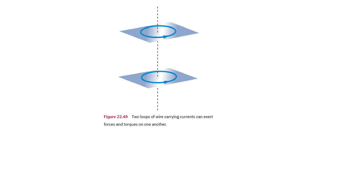 Figure 22.49 Two loops of wire carrying currents can exert
forces and torques on one another.
