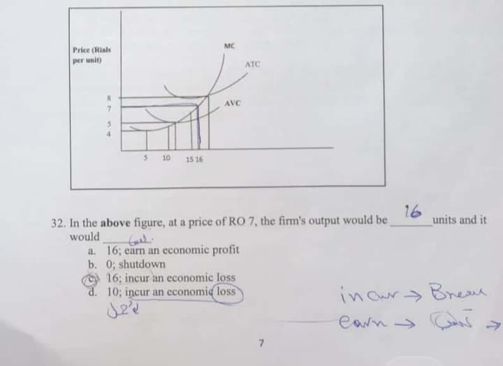 MC
Price (Rials
per unit)
ATC
AVC
3 10
15 16
16
units and it
32. In the above figure, at a price of RO 7, the firm's output would be
would
a. 16; earn an economic profit
b. 0; shutdown
16; incur an economic loss
d. 10; incur an economid loss
in cur> Breae
