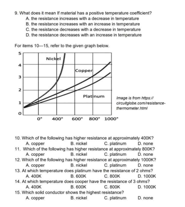 9. What does it mean If material has a positive temperature coefficient?
A. the resistance increases with a decrease in temperature
B. the resistance increases with an increase in temperature
C. the resistance decreases with a decrease in temperature
D. the resistance decreases with an increase in temperature
For items 10–15, refer to the given graph below.
5
Nickel
4
Copper
3
2
Platinum
Image is from https://
circuitglobe.com/resistance-
1
thermometer.html
400
600 800" 1000°
10. Which of the following has higher resistance at approximately 400K?
A. copper
11. Which of the following has higher resistance at approximately 800K?
A. copper
12. Which of the following has higher resistance at approximately 1000K?
A. copper
13. At which temperature does platinum have the resistance of 2 ohms?
B. nickel
C. platinum
D. none
B. nickel
C. platinum
D. none
B. nickel
C. platinum
D. none
A. 400K
B. 600K
C. 800K
D. 1000K
14. At which temperature does cooper have the resistance of 3 ohms?
A. 400K
C. 800K
15. Which solid conductor shows the highest resistance?
C. platinum
B. 600K
D. 1000K
A. copper
B. nickel
D. none
