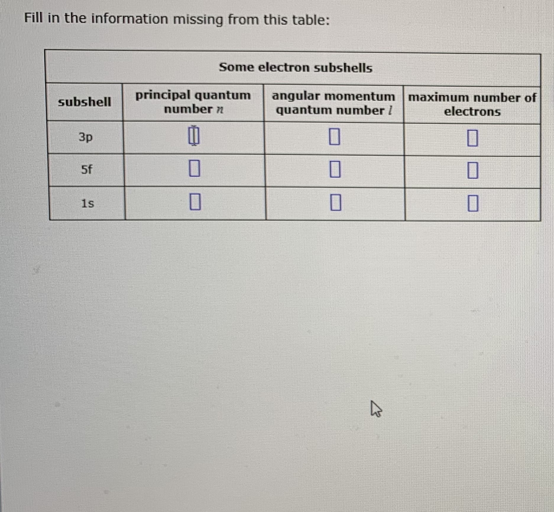 Fill in the information missing from this table:
Some electron subshells
principal quantum
number n
angular momentum maximum number of
quantum number /
subshell
electrons
Зр
5f
1s
