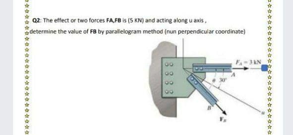 Q2: The effect or two forces FA,FB is (5 KN) and acting along u axis,
determine the value of FB by parallelogram method (nun perpendicular coordinate)
FA 3 KN
00
00
コ☆☆☆☆☆☆☆☆合合會タ☆☆☆☆☆☆☆☆☆☆☆
