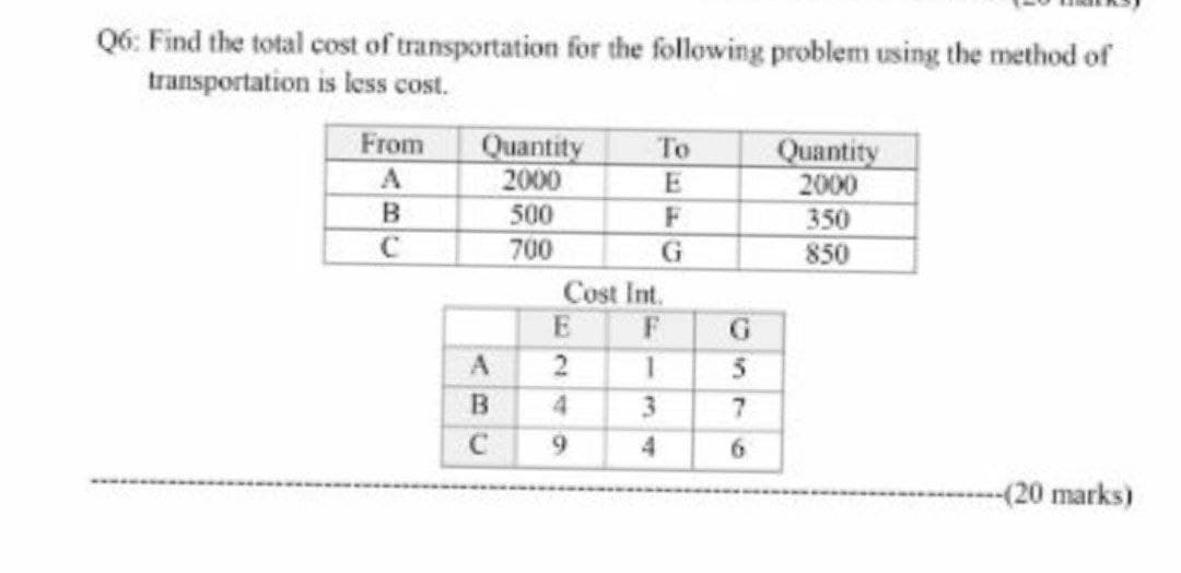 Q6: Find the total cost of transportation for the following problem using the method of
transportation is less cost.
From
Quantity
To
Quantity
A
2000
E
2000
B
500
F
350
C
700
G
850
--(20 marks)
A
B
C
Cost Int.
F
1
3
E
2
4
9
ST
G
5
7
6