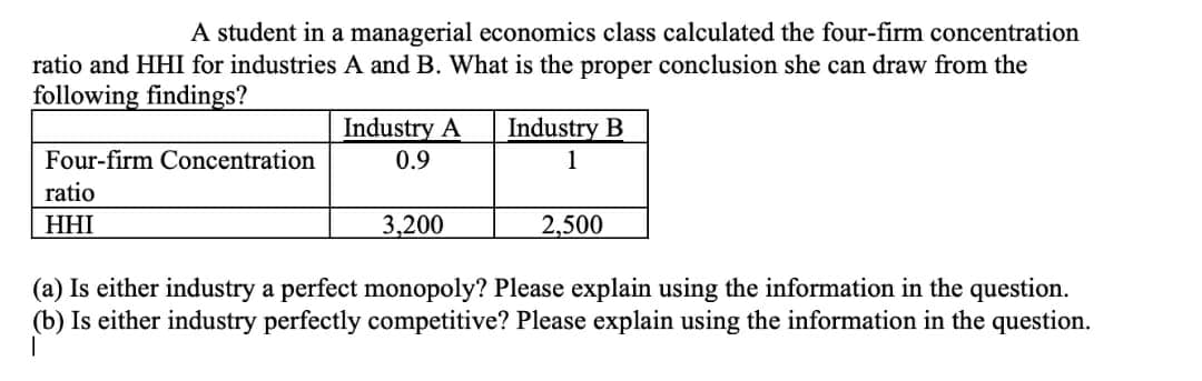 A student in a managerial economics class calculated the four-firm concentration
ratio and HHI for industries A and B. What is the proper conclusion she can draw from the
following findings?
Industry A Industry B
0.9
Four-firm Concentration
1
ratio
ННІ
3,200
2,500
(a) Is either industry a perfect monopoly? Please explain using the information in the question.
(b) Is either industry perfectly competitive? Please explain using the information in the question.