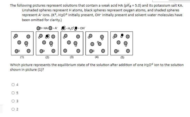 The following pictures represent solutions that contain a weak acid HA (pka = 5.0) and its potassium salt KA.
Unshaded spheres represent H atoms, black spheres represent oxygen atoms, and shaded spheres
represent A- ions. (K+, H30+ initially present, OH- initially present and solvent water molecules have
been omitted for clarity.)
НА
OH"
(1)
(2)
(3)
(4)
(5)
Which picture represents the equilibrium state of the solution after addition of one H30t ion to the solution
shown in picture (1)?
2.
