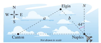 N
W - E
S
Canton
a
Elgin
Not drawn to scale
b
N
44°!
Naples