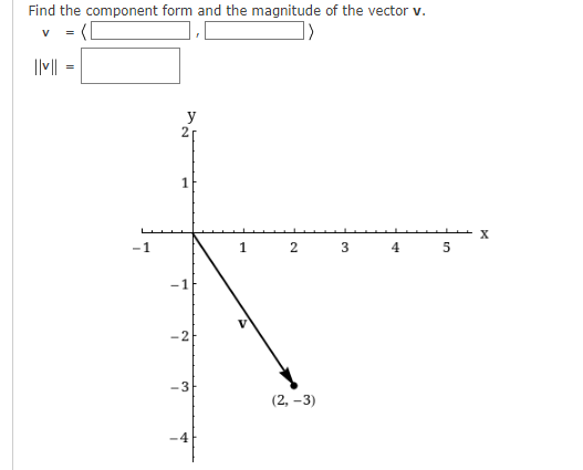 Find the component form and the magnitude of the vector v.
V
=
||~||
=
-1
2
y
1
-1
-2
1
P
2
3
4
5
-3
(2,-3)