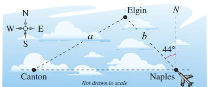 S1OIN
W-O- E
Canton
a
Elgin
Not drawn to scale
b
N
44°!
Naples