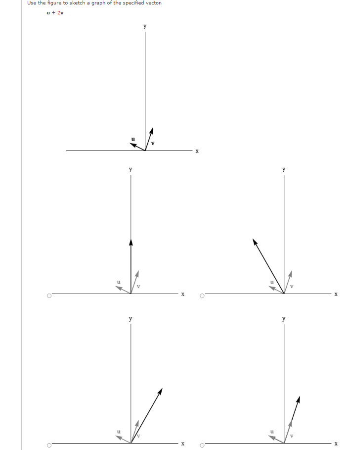 Use the figure to sketch a graph of the specified vector.
u + 2v
y
y
y
x
x
x
y
y
X
x