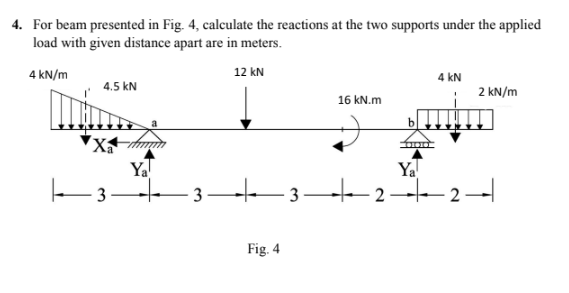 4. For beam presented in Fig. 4, calculate the reactions at the two supports under the applied
load with given distance apart are in meters.
4 kN/m
12 kN
4.5 KN
X₁
3
Ya
3
16 kN.m
-32-
Fig. 4
Ya
4 kN
2 kN/m
+2-1+