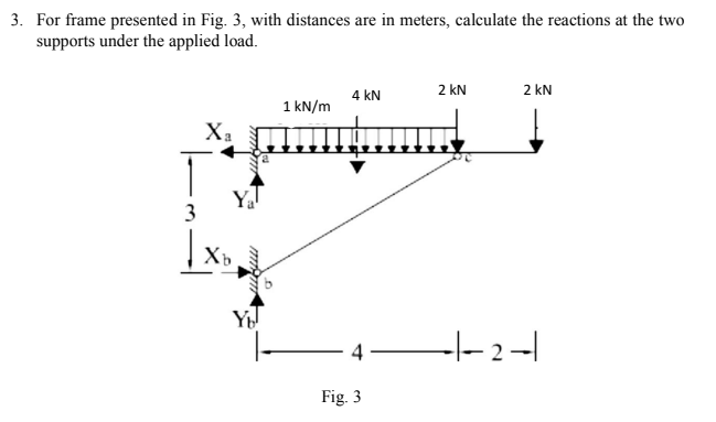 3. For frame presented in Fig. 3, with distances are in meters, calculate the reactions at the two
supports under the applied load.
Xa
T
3
Yal
Xb
Yb
1 kN/m
4 kN
2 kN
Fig. 3
2 kN
4 ———-|-2--|