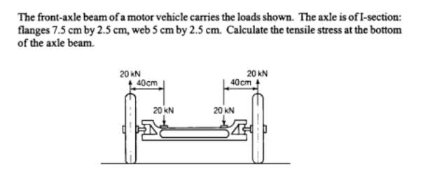 The front-axle beam of a motor vehicle carries the loads shown. The axle is of I-section:
flanges 7.5 cm by 2.5 cm, web 5 cm by 2.5 cm. Calculate the tensile stress at the bottom
of the axle beam.
20 KN
40cm
20 KN
20 KN
40cm
20 KN