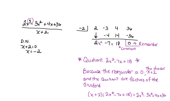 (3)
3x²+4x+36
X+2
D.N.
X+2=0
X=-2
-2
2 -3
4
√ -4 14
2x² -7x 18
36
-36
0 Remainder
Constant
Quotient 2x27x+18 *
Because the remainder is 0; x+2
and the Quotient are factors of the
dividend
the divisor
(x+2)(2x³-7x+18) = 2x²³²- 3x² + 4x +36