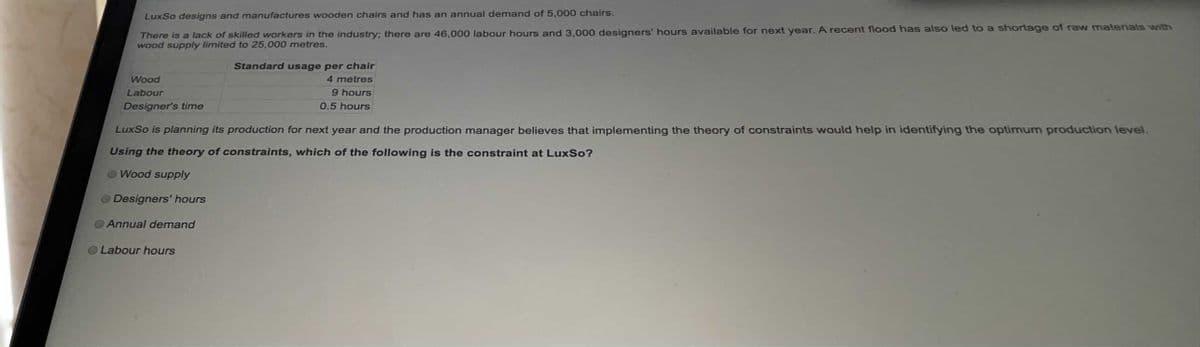 LuxSo designs and manufactures wooden chairs and has an annual demand of 5,000 chairs.
There is a lack of skilled workers in the industry; there are 46,000 labour hours and 3,000 designers' hours available for next year. A recent flood has also led to a shortage of raw materials with
wood supply limited to 25,000 metres.
Standard usage per chair
Wood
4 metres
Labour
9 hours
Designer's time
0.5 hours
LuxSo is planning its production for next year and the production manager believes that implementing the theory of constraints would help in identifying the optimum production level.
Using the theory of constraints, which of the following is the constraint at LuxSo?
Wood supply
Designers' hours
Annual demand
Labour hours