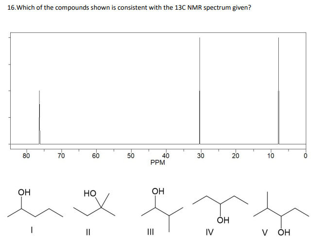 16. Which of the compounds shown is consistent with the 13C NMR spectrum given?
80
OH
70
60
НО
=
50
40
PPM
OH
|||
=
30
IV
OH
20
10
V OH
о
O