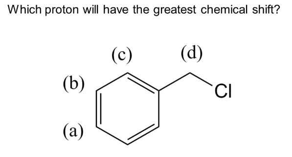 Which proton will have the greatest chemical shift?
(b)
(a)
(c)
(d)
CI