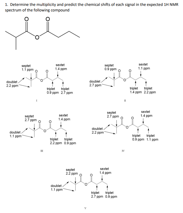 1. Determine the multiplicity and predict the chemical shifts of each signal in the expected 1H NMR
spectrum of the following compound
bli
doublet
2.2 ppm
septet
1.1 ppm
Hel
doublet
1.1 ppm)
I
septet
2.7 ppm
III
sextet
1.4 ppm
triplet triplet
0.9 ppm 2.7 ppm
sextet
1.4 ppm
triplet triplet
2.2 ppm 0.9 ppm
doublet
1.1 ppm
septet
2.2 ppm
V
doublet
2.7 ppm
doublet
2.2 ppm
septet
0.9 ppm
septet
2.7 ppm
sextet
1.4 ppm
triplet triplet
2.7 ppm 0.9 ppm
II
IV
sextet
1.1 ppm
triplet triplet
1.4 ppm 2.2 ppm
sextet
1.4 ppm
triplet triplet
0.9 ppm 1.1 ppm