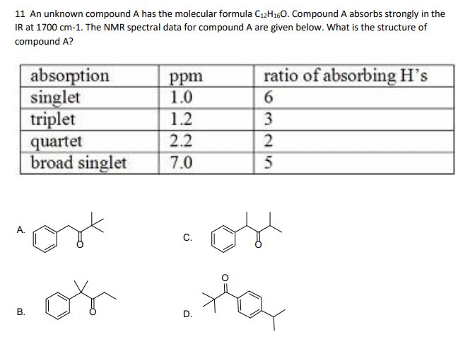 11 An unknown compound A has the molecular formula C12H16O. Compound A absorbs strongly in the
IR at 1700 cm-1. The NMR spectral data for compound A are given below. What is the structure of
compound A?
A.
absorption
singlet
triplet
"ost
of
B.
quartet
broad singlet
ppm
1.0
1.2
2.2
7.0
C.
D.
ratio of absorbing H's
6
325
2
the