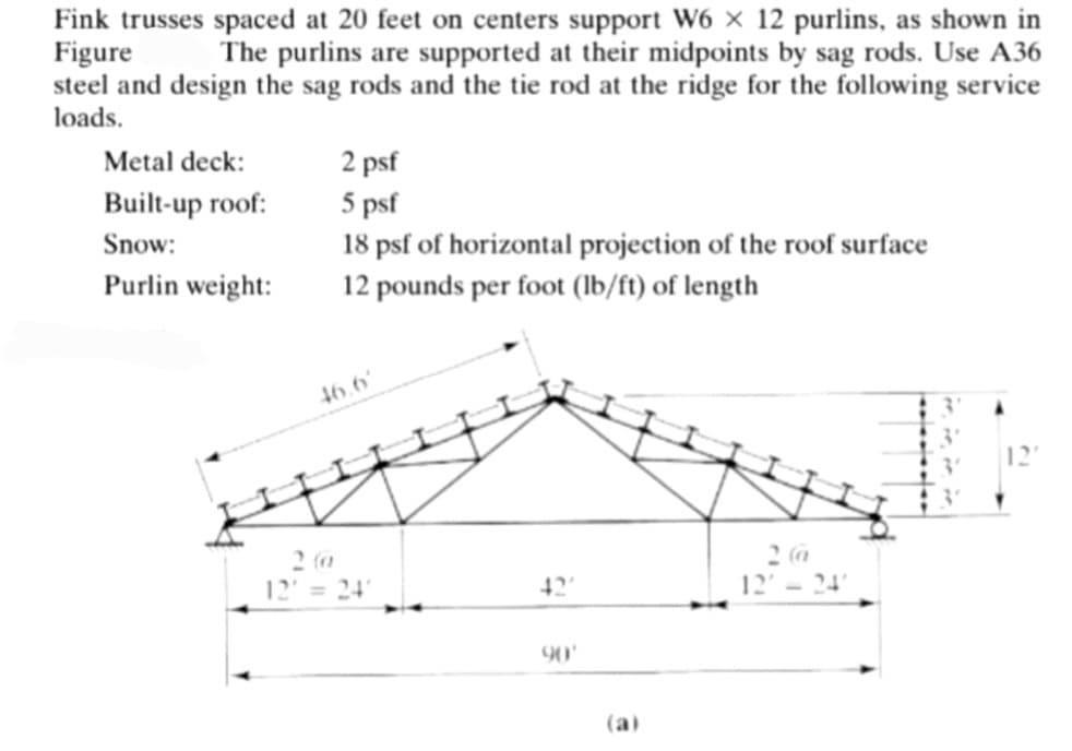 Fink trusses spaced at 20 feet on centers support W6 x 12 purlins, as shown in
Figure The purlins are supported at their midpoints by sag rods. Use A36
steel and design the sag rods and the tie rod at the ridge for the following service
loads.
Metal deck:
Built-up roof:
Snow:
Purlin weight:
2 psf
5 psf
18 psf of horizontal projection of the roof surface
12 pounds per foot (lb/ft) of length
46.6
2 (a
12' = 24'
42′
90'
2 (@
12'-24'