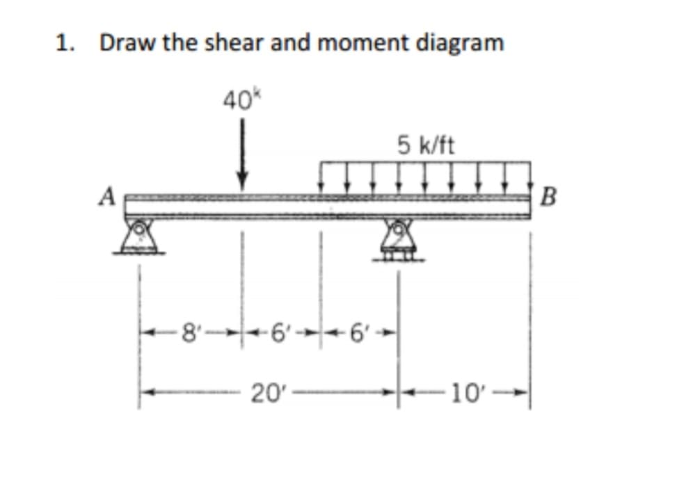 1. Draw the shear and moment diagram
40k
A
-8' 6' 6'
20'
5 k/ft
10'-
B