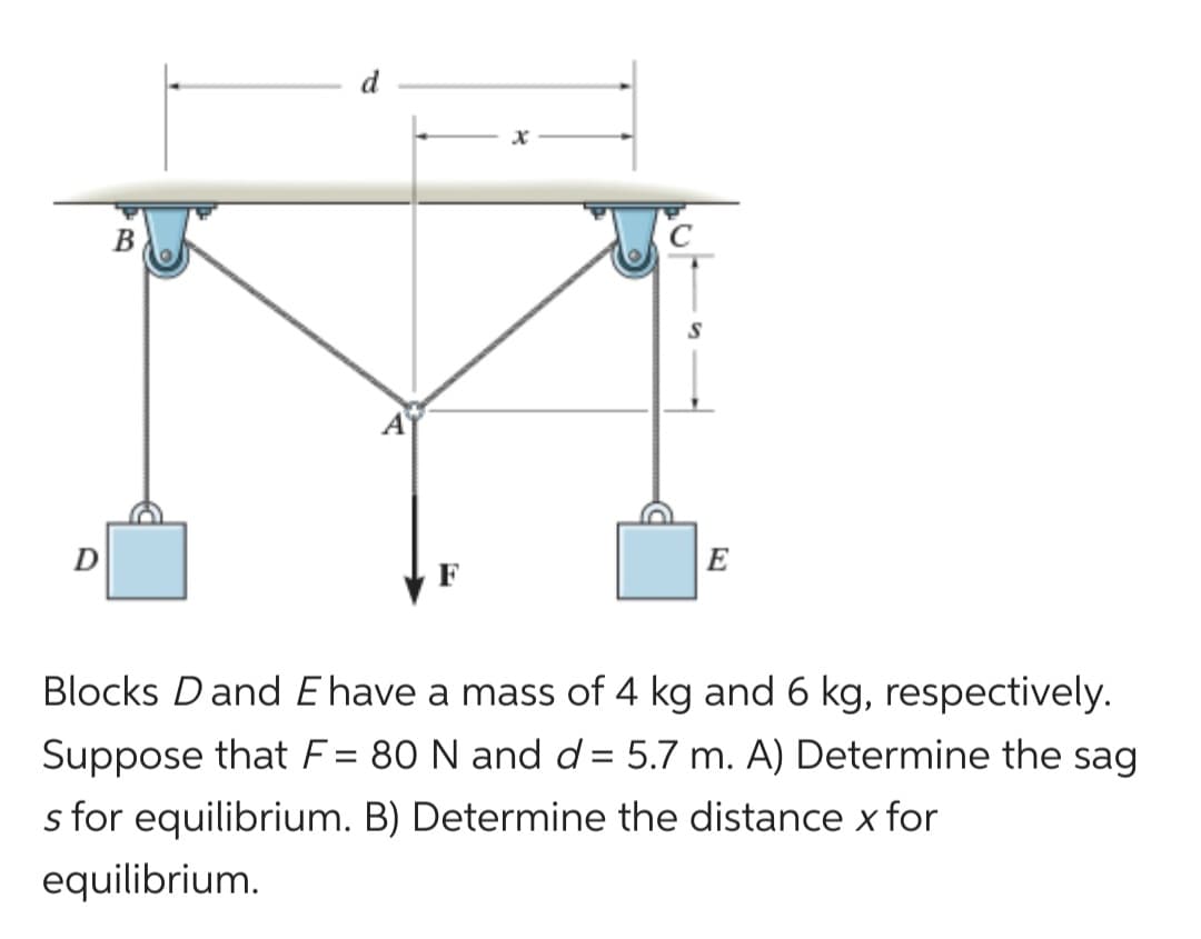 D
B
x
S
E
Blocks D and E have a mass of 4 kg and 6 kg, respectively.
Suppose that F= 80 N and d = 5.7 m. A) Determine the sag
s for equilibrium. B) Determine the distance x for
equilibrium.