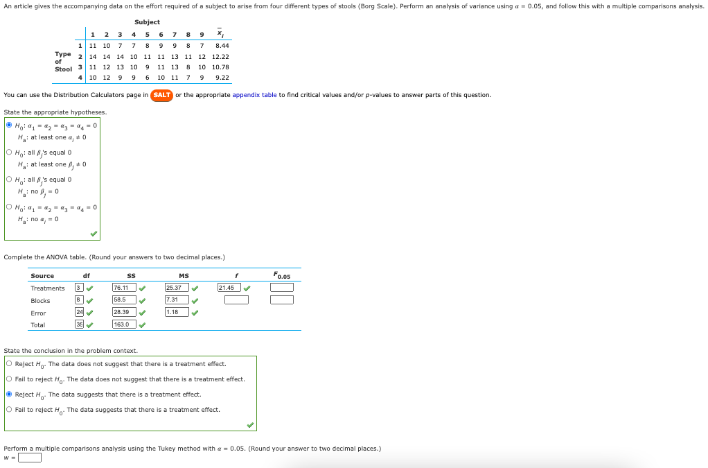 An article gives the accompanying data on the effort required of a subject to arise from four different types of stools (Borg Scale). Perform an analysis of variance using a = 0.05, and follow this with a multiple comparisons analysis.
Subject
4 5 6 7 8 9 x₁
1 2 3
11 10 7 7 8 9 9 8 7 8.44
12 12.22
11 13 8 10 10.78
10 11 11 13 11
10 9
9 6
10 11 7 9 9.22
SALT or the appropriate appendix table to find critical values and/or p-values to answer parts of this question.
1
Type 2 14 14 14
of
Stool 3 11 12 13
4 10 12 9
You can use the Distribution Calculators page in
State the appropriate hypotheses.
H: at least one a, 0
O Ho: all 's equal 0
H: at least one , * 0
OH: all 's equal 0
H: no p = 0
| H₂: α₁ = α₂ = α= 44 = 0
H: no a = 0
Complete the ANOVA table. (Round your answers to two decimal places.)
Source
Treatments
Blocks
Error
Total
df
3✔✔
8
24✔✔✔
35✔
SS
76.11✔✔✔
58.5 ✓
28.39
✓
163.0✔
MS
25.37✔✔✔
7.31
1.18 ✓
f
21.45✔
State the conclusion in the problem context.
O Reject Ho. The data does not suggest that there is a treatment effect.
O Fail to reject Ho. The data does not suggest that there is a treatment effect.
Ⓒ Reject H. The data suggests that there is a treatment effect.
O Fail to reject H. The data suggests that there is a treatment effect.
Ho
F0.05
Perform a multiple comparisons analysis using the Tukey method with a = 0.05. (Round your answer to two decimal places.)
W =