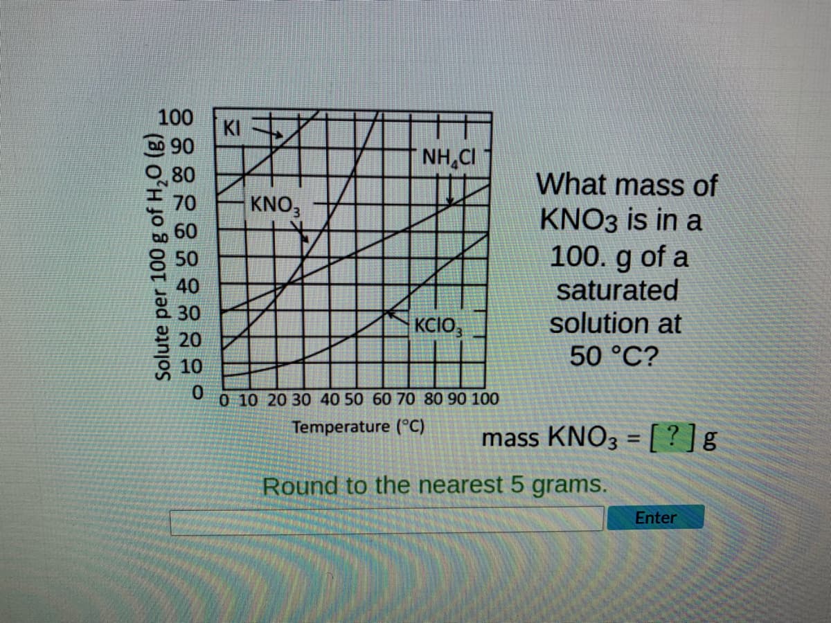 ### Determining the Mass of KNO₃ in a Saturated Solution at 50°C

To determine the mass of KNO₃ (potassium nitrate) in a 100 g saturated solution at 50°C, refer to the provided solubility graph. The solubility graph plots the temperature (in °C) on the x-axis and the solubility (in grams of solute per 100 grams of H₂O) on the y-axis. The graph contains solubility curves for several solutes, including KI, NH₄Cl, KNO₃, and KClO₃.

#### Steps to Find the Mass of KNO₃:
1. **Identify the KNO₃ curve on the graph.** This is typically marked with the chemical formula KNO₃.
2. **Locate 50°C on the x-axis.** 
3. **Move vertically from 50°C until you intersect the KNO₃ solubility curve.**
4. **From this point of intersection, move horizontally to the y-axis to determine the solubility value.** 

### Detailed Explanation of the Graph:
- **X-Axis (Temperature, °C):** Spanning from 0 to 100°C.
- **Y-Axis (Solubility, grams per 100 g of H₂O):** Spanning from 0 to 100 g per 100 g of water.
- **Solubility Curves:** Each marked with the respective solute (KI, NH₄Cl, KNO₃, KClO₃).

#### Example:
For KNO₃ at 50°C:
1. Locate 50°C on the x-axis.
2. Follow the vertical line up to the KNO₃ curve.
3. From the intersection, follow the horizontal line to the solubility value on the y-axis. 
4. The value at this point is approximately 80 grams.

### Conclusion:
At 50°C, the solubility of KNO₃ is approximately 80 grams per 100 grams of water. Therefore, the mass of KNO₃ in a 100 g saturated solution at this temperature is 80 grams.

**Calculation Prompt:**
```
Round to the nearest 5 grams.
mass KNO₃ = [?] g
```
Here, you input the determined value of 80 grams, rounded as