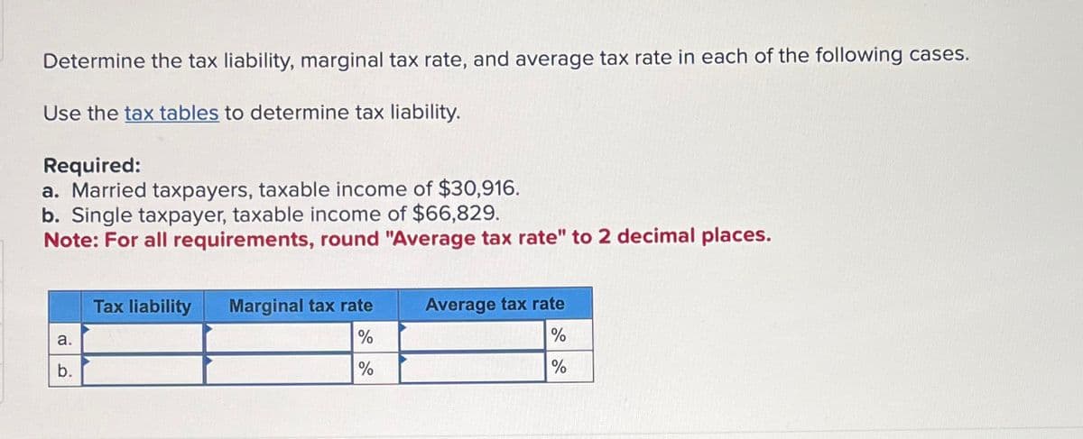 Determine the tax liability, marginal tax rate, and average tax rate in each of the following cases.
Use the tax tables to determine tax liability.
Required:
a. Married taxpayers, taxable income of $30,916.
b. Single taxpayer, taxable income of $66,829.
Note: For all requirements, round "Average tax rate" to 2 decimal places.
a.
b.
Tax liability Marginal tax rate
%
%
Average tax rate
%
%