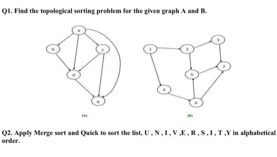 QI. Find the topological sorting problem for the given graph A and B.
b
()
Q2. Apply Merge sort and Quick to sort the list, U, N, I, V,E, R, S,I, T,Y in alphabetical
order.
