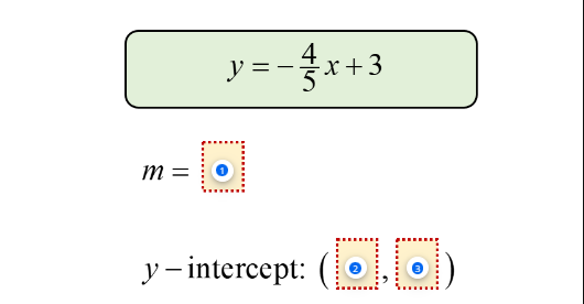 m =
y =
y - intercept:
-x+3
(10)