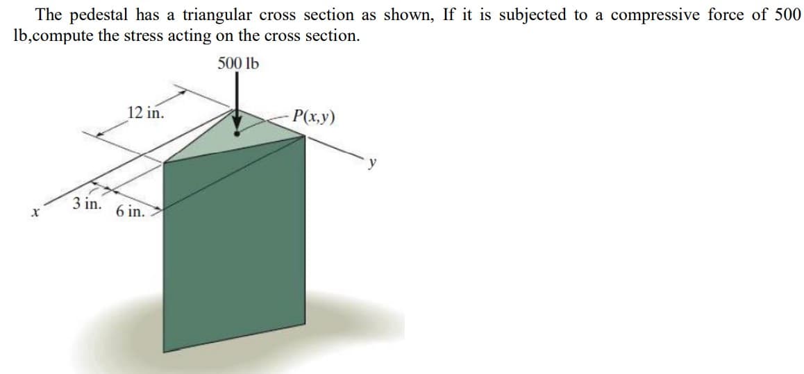 The pedestal has a triangular cross section as shown, If it is subjected to a compressive force of 500
lb,compute the stress acting on the cross section.
500 lb
12 in.
- P(x,y)
3 in. 6 in.
