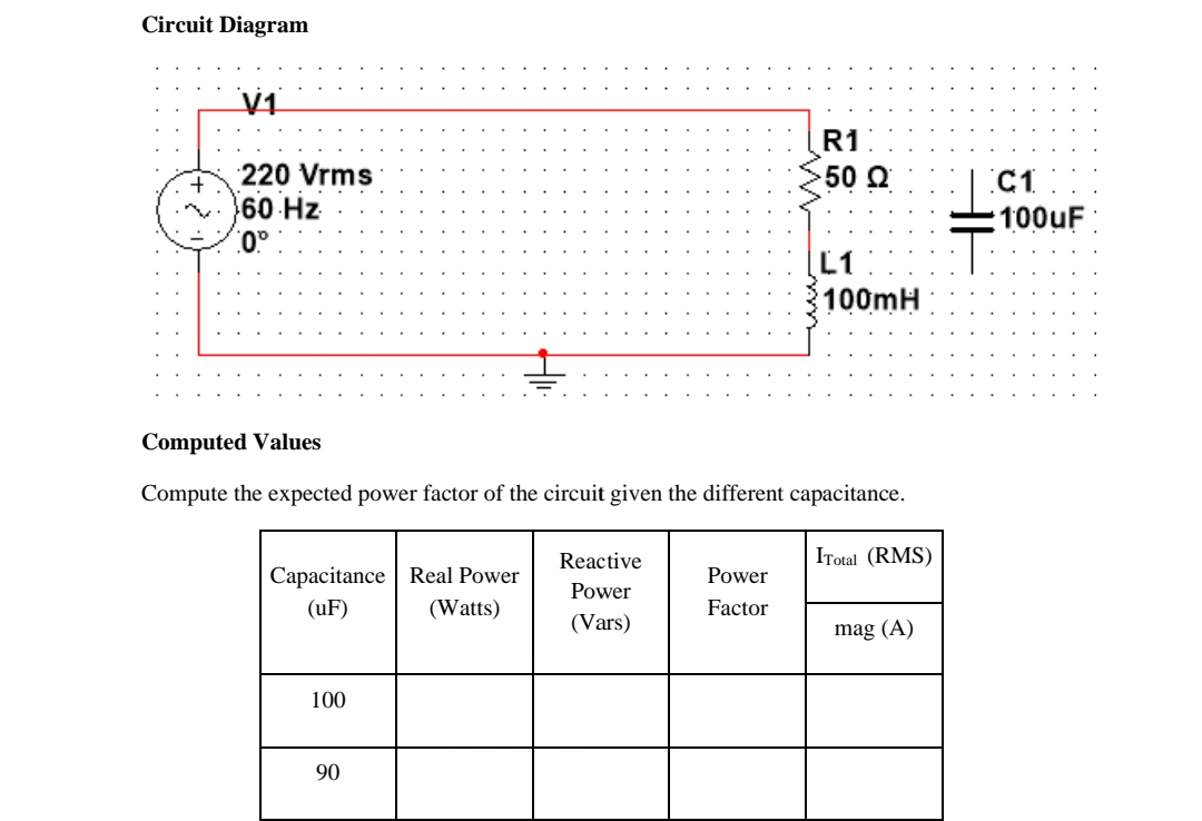 Circuit Diagram
V1
R1
220 Vrms
MA
•50 Ω
60 Hz.
0.⁰
L1
100mH
Computed Values
Compute the expected power factor of the circuit given the different capacitance.
Reactive
ITotal (RMS)
Capacitance Real Power
Power
Power
(UF)
(Watts)
Factor
(Vars)
mag (A)
100
90
C1
100uF