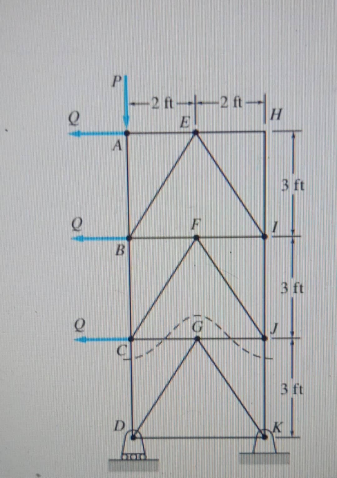 -2 ft-2 ft,
H.
3 ft
F
3 ft
3 ft
D.
