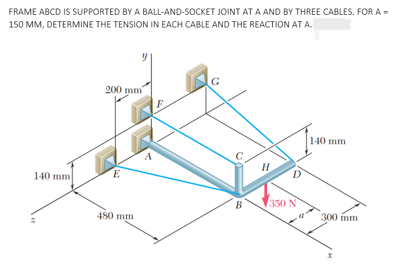 FRAME ABCD IS SUPPORTED BY A BALL-AND-SOCKET JOINT AT A AND BY THREE CABLES. FOR A =
150 MM, DETERMINE THE TENSION IN EACH CABLE AND THE REACTION AT A.
G
200 mm
F
140 mm
A
C
Н
140 mm
E
D
В
350 N
480 mm
300 mm
