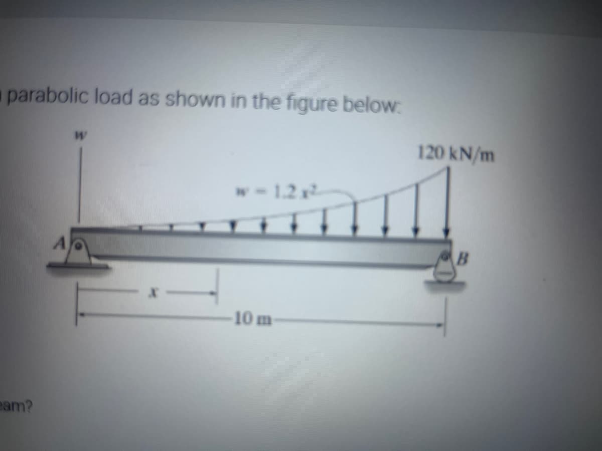 parabolic load as shown in the figure below:
120 kN/m
w- 1.2
10 m
eam?
