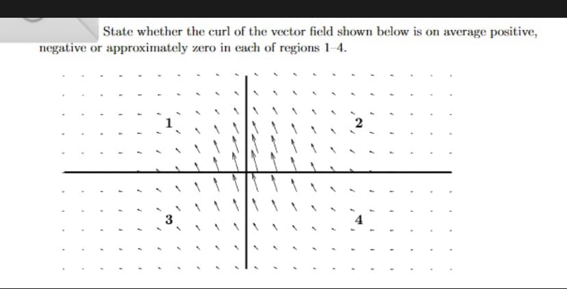 State whether the curl of the vector field shown below is on average positive,
negative or approximately zero in each of regions 1-4.
1
