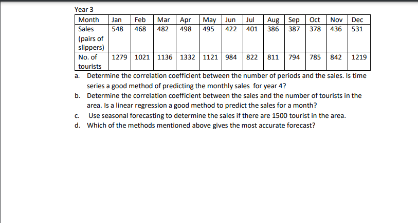 Year 3
Month
Feb
Apr
498
May
495
Aug Sep
Jan
Mar
Jun
Jul
Oct
Nov
Dec
Sales
548
468
482
422
401
386 387
378
436
531
(pairs of
slippers)
No. of
1279 1021 1136 1332 1121 984 822 811 794 785 842 1219
| tourists
a. Determine the correlation coefficient between the number of periods and the sales. Is time
series a good method of predicting the monthly sales for year 4?
b. Determine the correlation coefficient between the sales and the number of tourists in the
area. Is a linear regression a good method to predict the sales for a month?
Use seasonal forecasting to determine the sales if there are 1500 tourist in the area.
d. Which of the methods mentioned above gives the most accurate forecast?
С.
