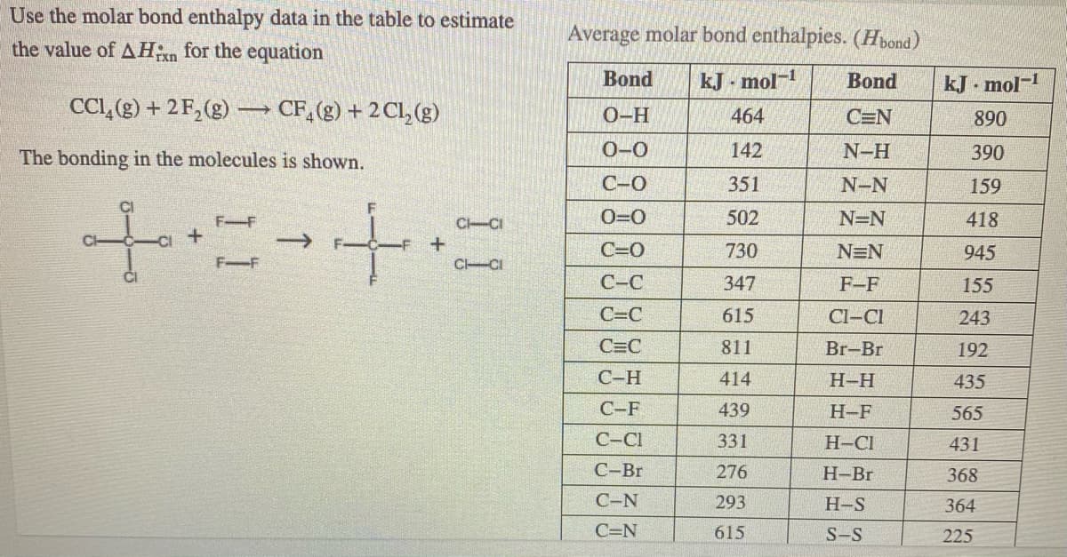 Use the molar bond enthalpy data in the table to estimate
Average molar bond enthalpies. (Hpond)
the value of AHn for the equation
Bond
kJ - mol-1
Bond
kJ - mol-1
CCI, (g) + 2F, (g) CF,(g) + 2Cl, (g)
O-H
464
C=N
890
The bonding in the molecules is shown.
0-0
142
N-H
390
С-О
351
N-N
159
CICI
O=0
502
N=N
418
+
C CI
C=0
730
N=N
945
F-F
С-С
347
F-F
155
C=C
615
Cl-CI
243
C=C
811
Br-Br
192
С-Н
414
Н-Н
435
C-F
439
Н-F
565
C-CI
331
Н-С
431
C-Br
276
Н-Br
368
C-N
293
H-S
364
C=N
615
S-S
225
