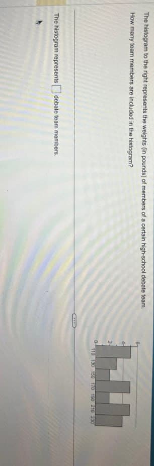 The histogram to the right represents the weights (in pounds) of members of a certain high-school debate team.
How many team members are included in the histogram?
The histogram represents
debate team members.
2
0-
110 130 150 170 190 210 230
