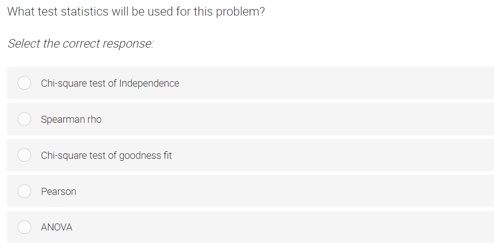 What test statistics will be used for this problem?
Select the correct response:
Chi-square test of Independence
Spearman rho
Chi-square test of goodness fit
Pearson
ANOVA
