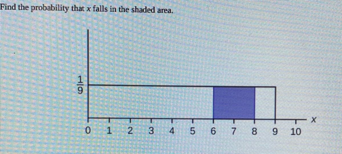 Find the probability that x falls in the shaded area.
9
0 1 2 3
4 5 6 7
8
9
10