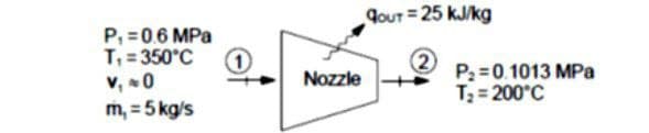 Gour = 25 kJ/kg
P, =0.6 MPa
T, = 350°C
v, 0
m, = 5 kg/s
2)
P =0.1013 MPa
Nozzle
T; = 200°C
